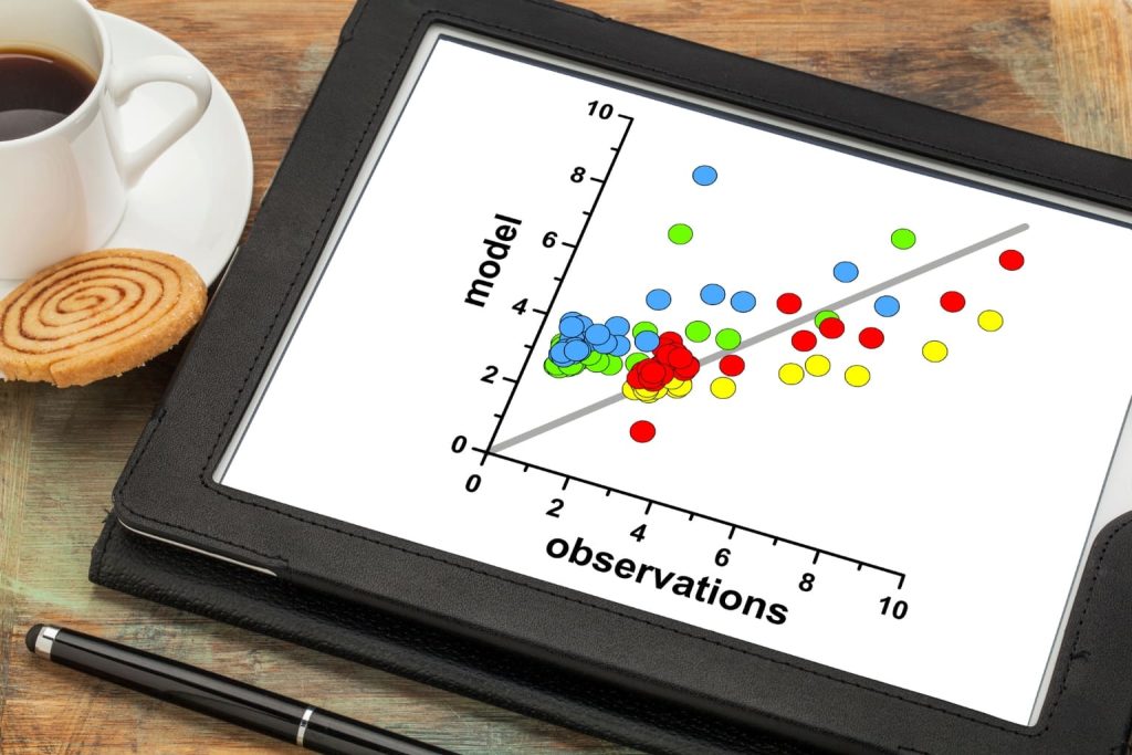 Ən populyar kurslar və uğur statistikası